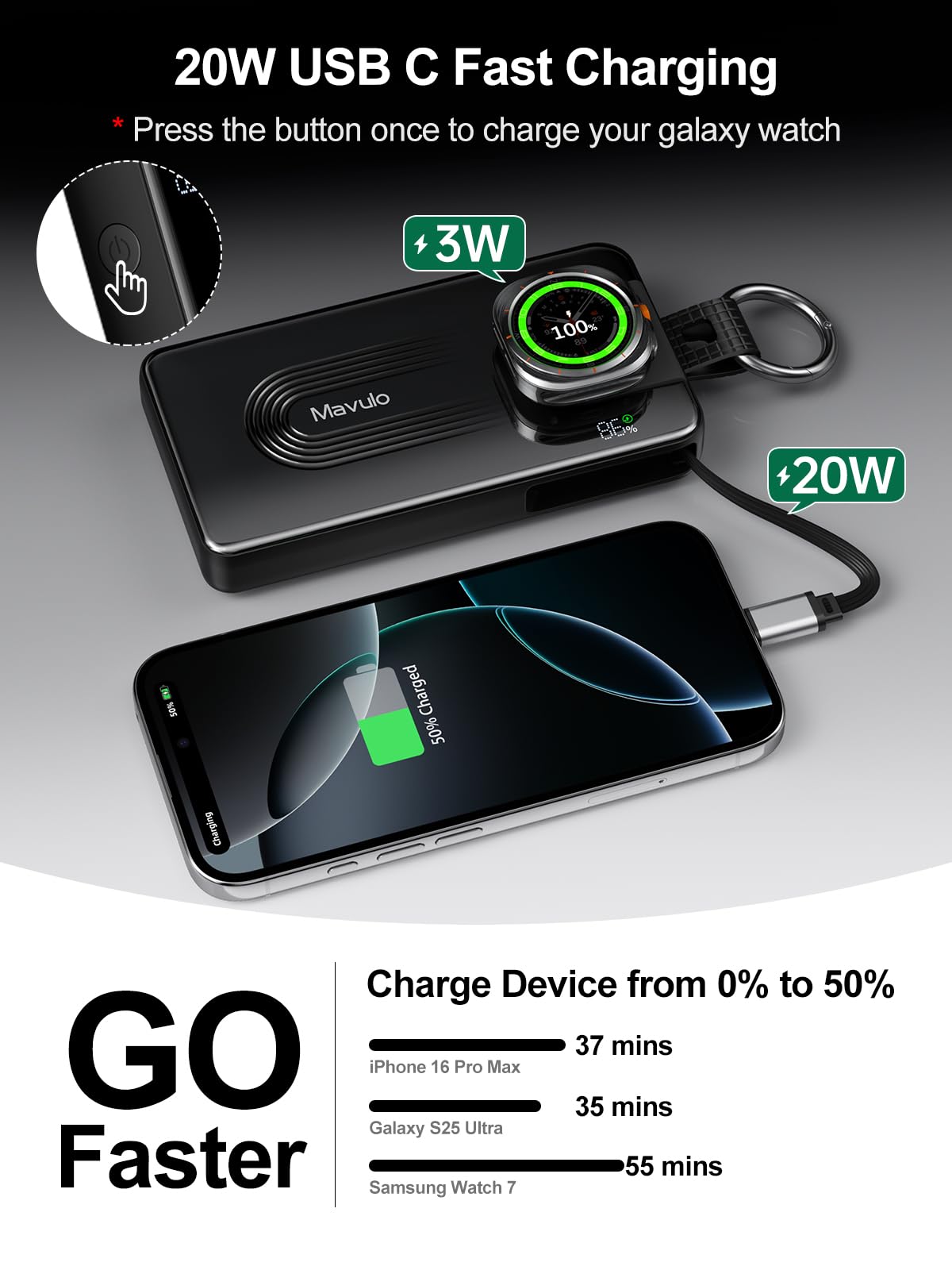 شاحن محمول بسعة 10000 مللي أمب - مراجعة Usb Extender Active وسعره